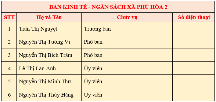 ban-kt-ns